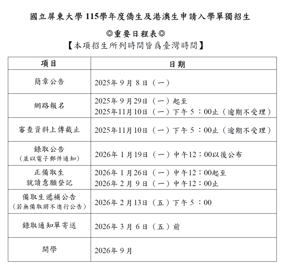 國立屏東大學115學年度僑生及港澳生申請入學單獨招生 重要日程表